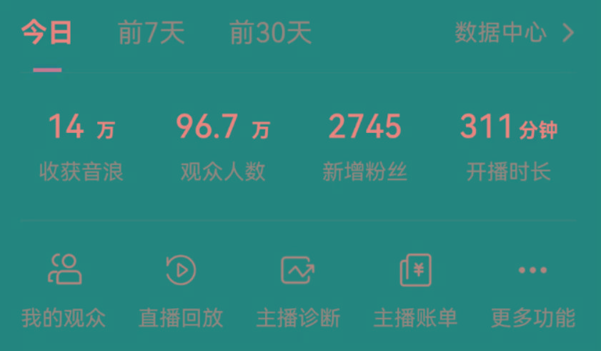 抖音无人美女玩法 双重防封手段 不封号日入1000+教程+软件+素材-翻身站