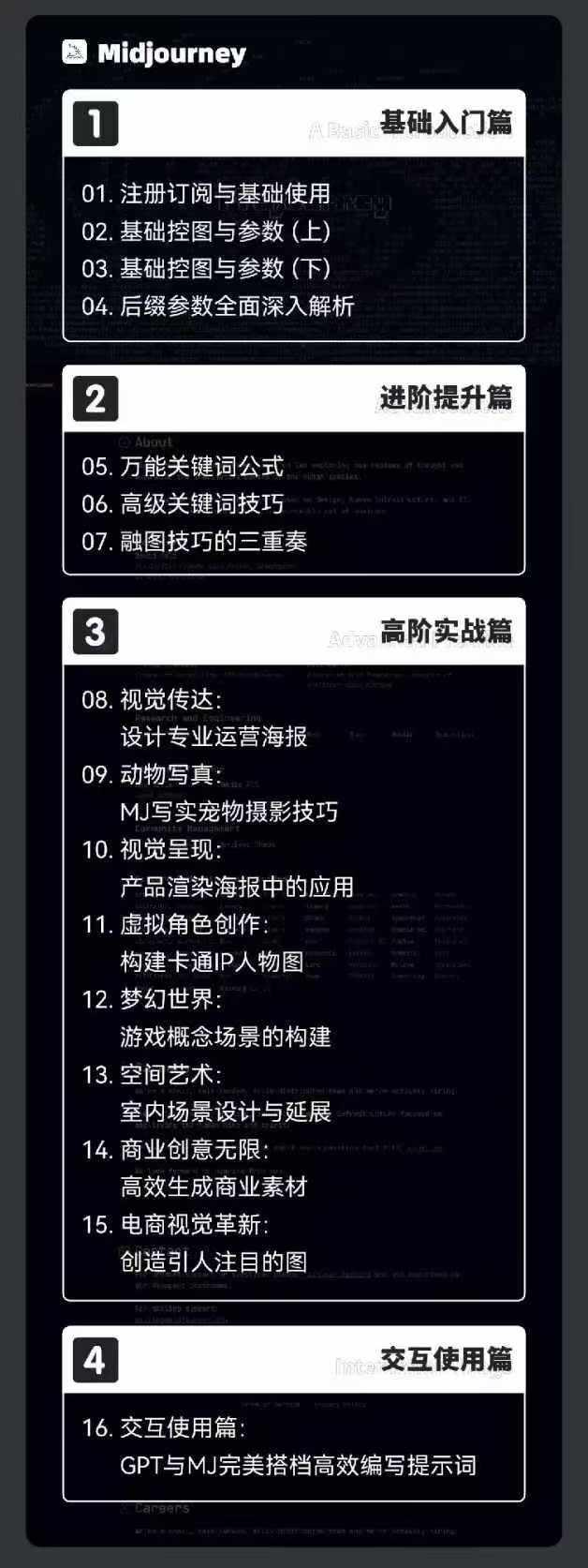 图片[2]-2024-AIGC人工智能零基础到进阶，GPT+MJ+SD商业技术落地(78节-翻身站