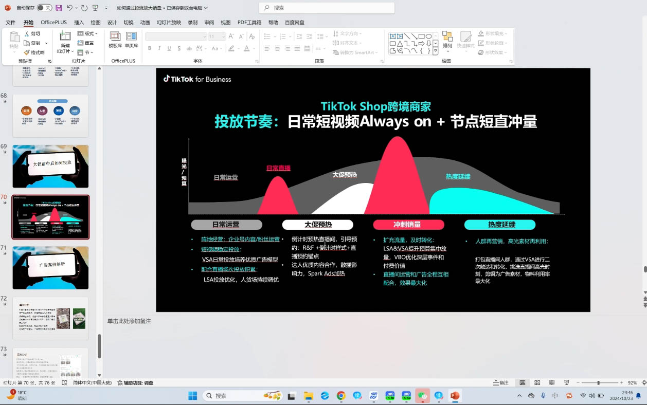 黄老师·Tiktok Ads实操教程-翻身站