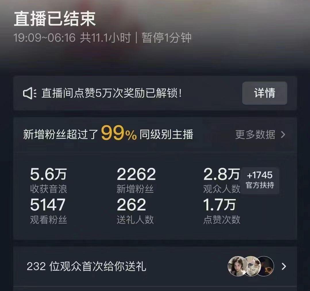 抖音24小时无人直播Ai时装秀，实操日入2000+，礼物刷不停，落地保姆及教学-翻身站