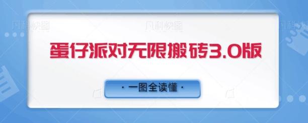 蛋仔派对无限搬砖3.0版日+500-翻身站