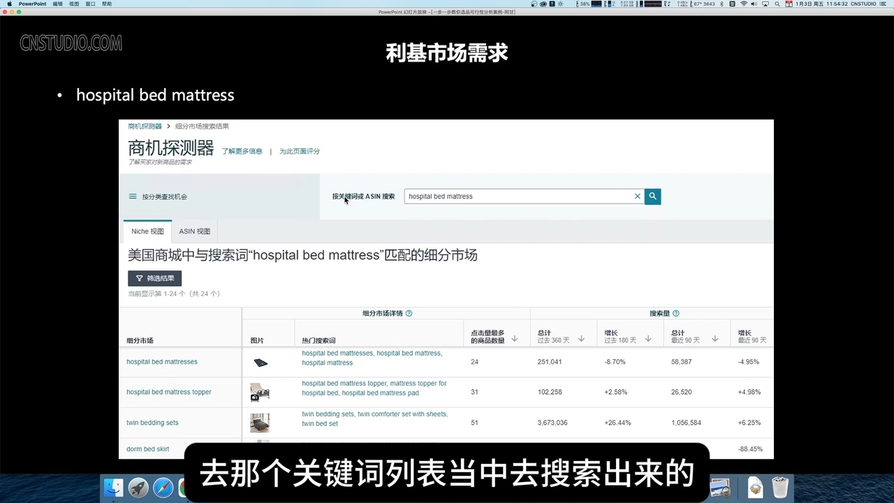 阿甘·亚马逊跨境电商选品案例(更新2025年)-翻身站