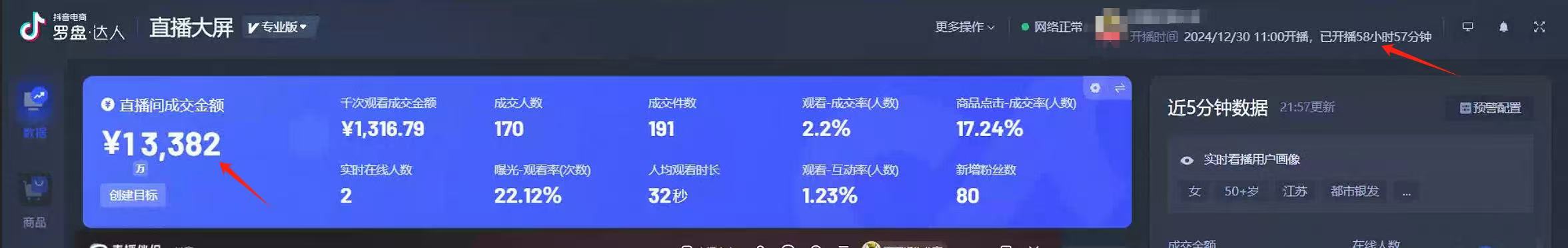 AI无人直播技术 单日收益1000+ 新手，小白可快速上手-翻身站