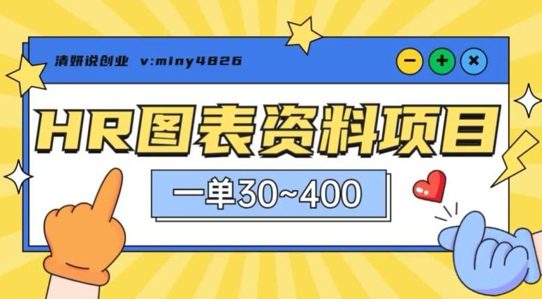一单收益30-400，HR图表资料蓝海项目-翻身站