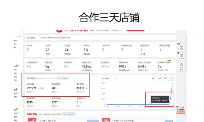 图片[2]-拼多多最新合作日入4000+两天销量过百单，无学费、老运营代操作、小白福利-翻身站