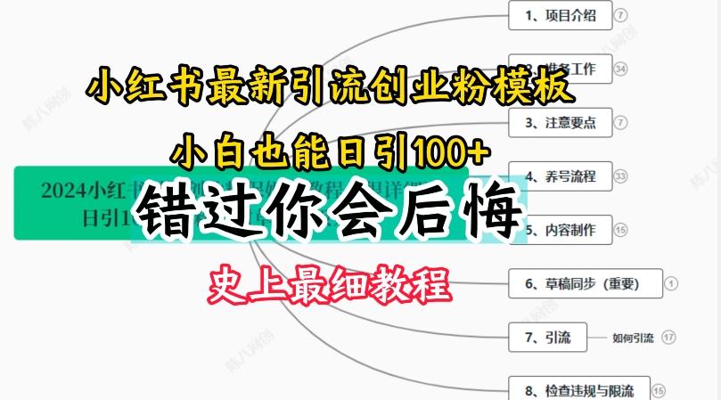 2024小红书引流创业粉史上最细教程，手把手教你引流【揭秘】-翻身站