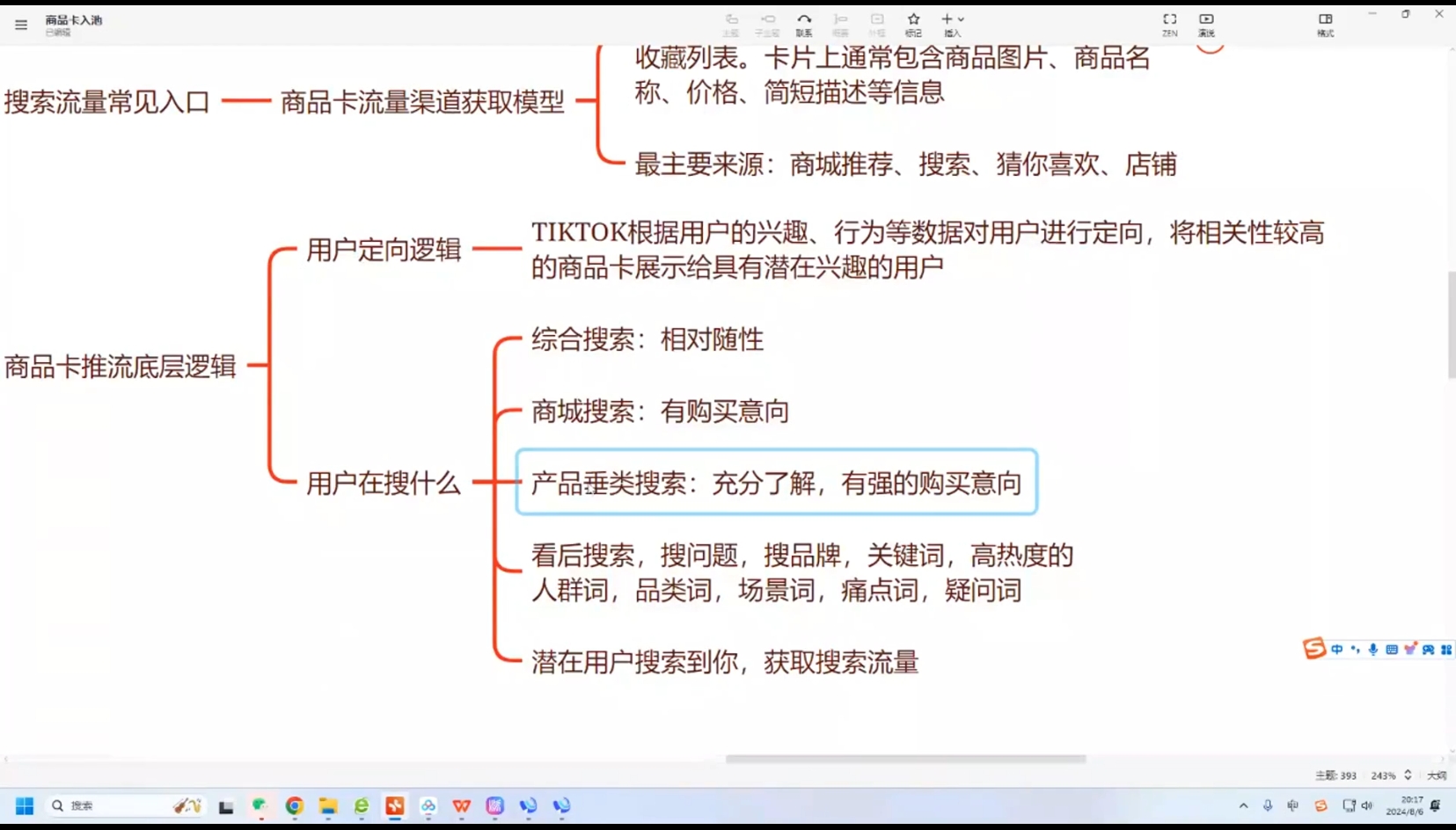 鲨鱼出海·TikTok本土精品小店出海实战营-翻身站