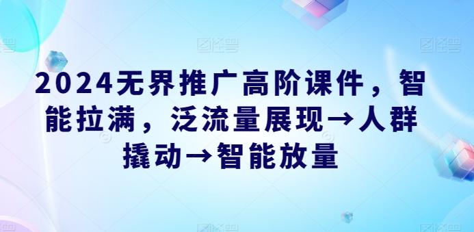 2024无界推广高阶课件，智能拉满，泛流量展现→人群撬动→智能放量-翻身站