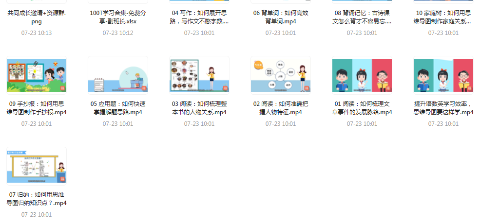 思维导图高效学习法-翻身站