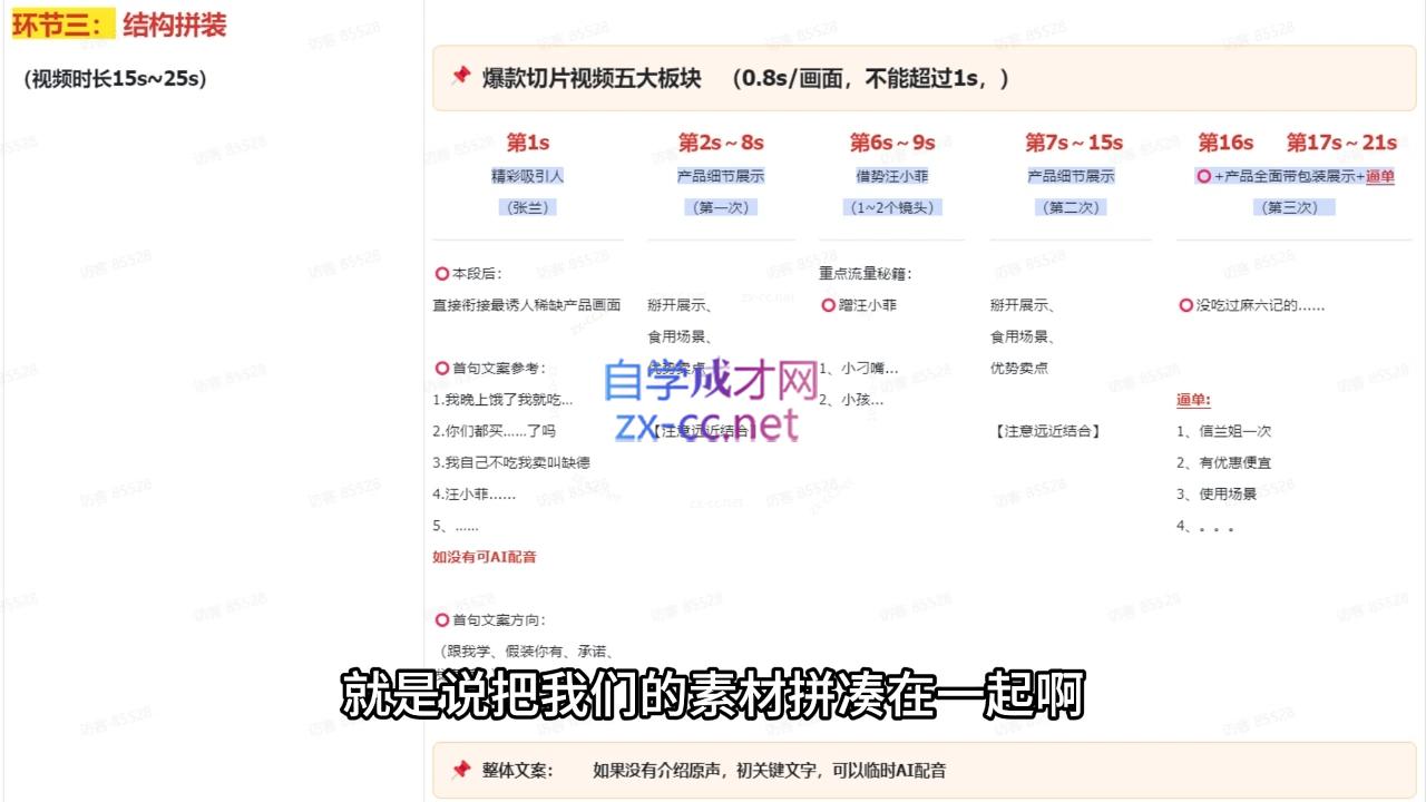 吉同学·IP剪辑师内部课程(更新12月)-翻身站