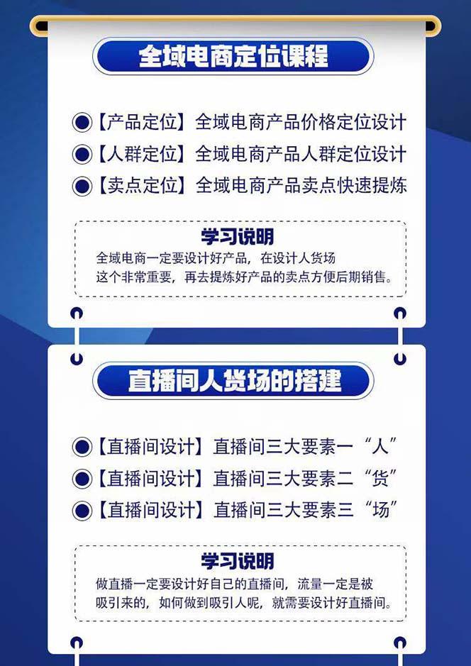 图片[4]-全域电商-粗暴玩法课：10亿销售经验干货分享！定位/免费起号/千川投流-翻身站