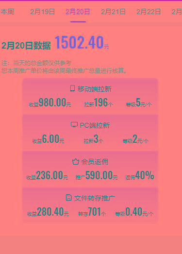 图片[1]-(9293期)2024目前网上最火短剧机器人做法，自动搜索发剧 自动更新资源 自动分享资源-翻身站