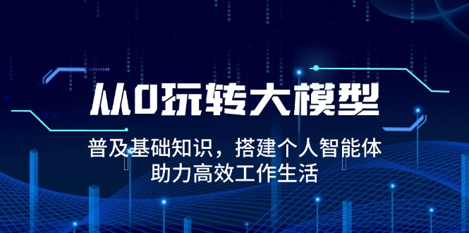 从0玩转大模型，普及基础知识，搭建个人智能体，助力高效工作生活-翻身站