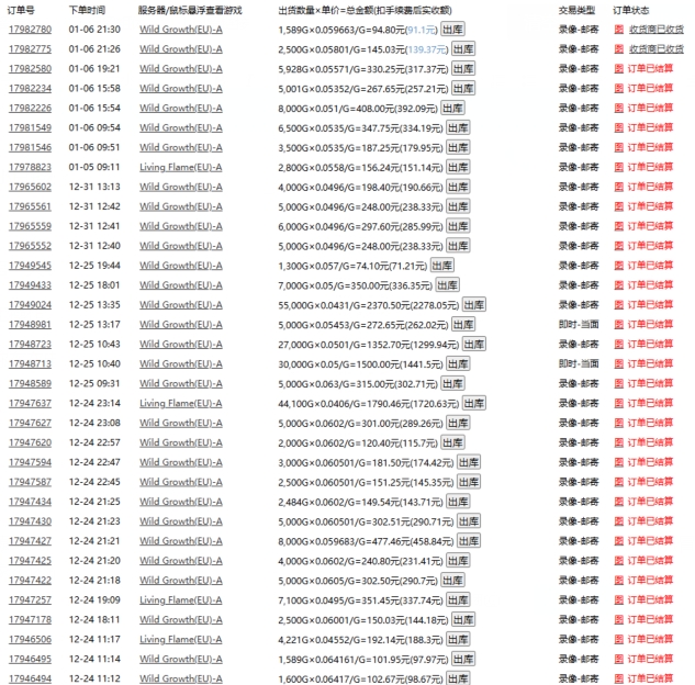 游戏自动搬砖，轻松日入1000+ 小白轻松上手【揭秘】-翻身站