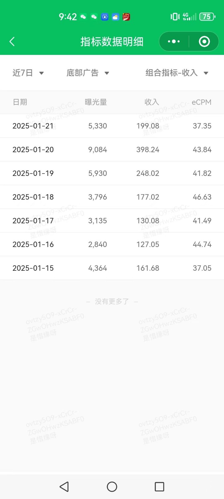 AI+公众号写情感短文，每天200+流量主收益，已稳定一年之久-翻身站