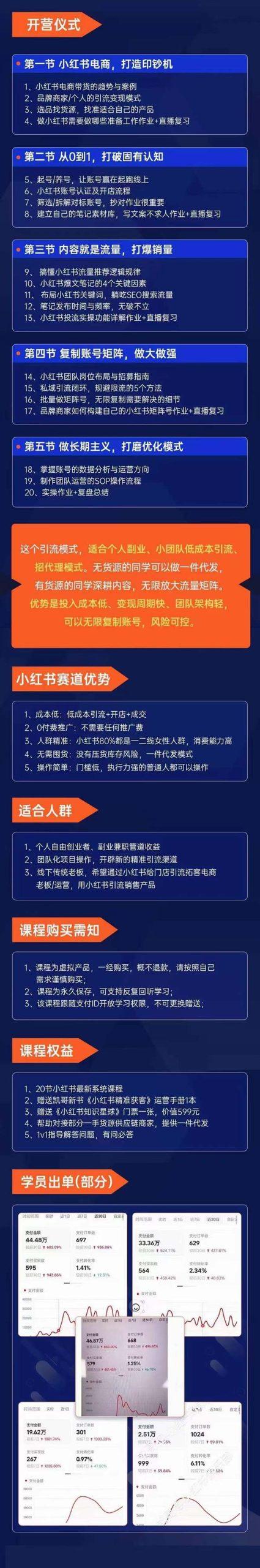 图片[1]-小红书-矩阵号获客特训营-第10期，小红书电商的带货课，引流变现新商机-翻身站