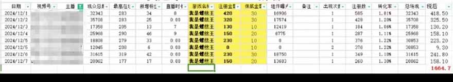 图片[1]-微信无人直播，长期可做收益稳定，坚持做平均单号每日150+-翻身站