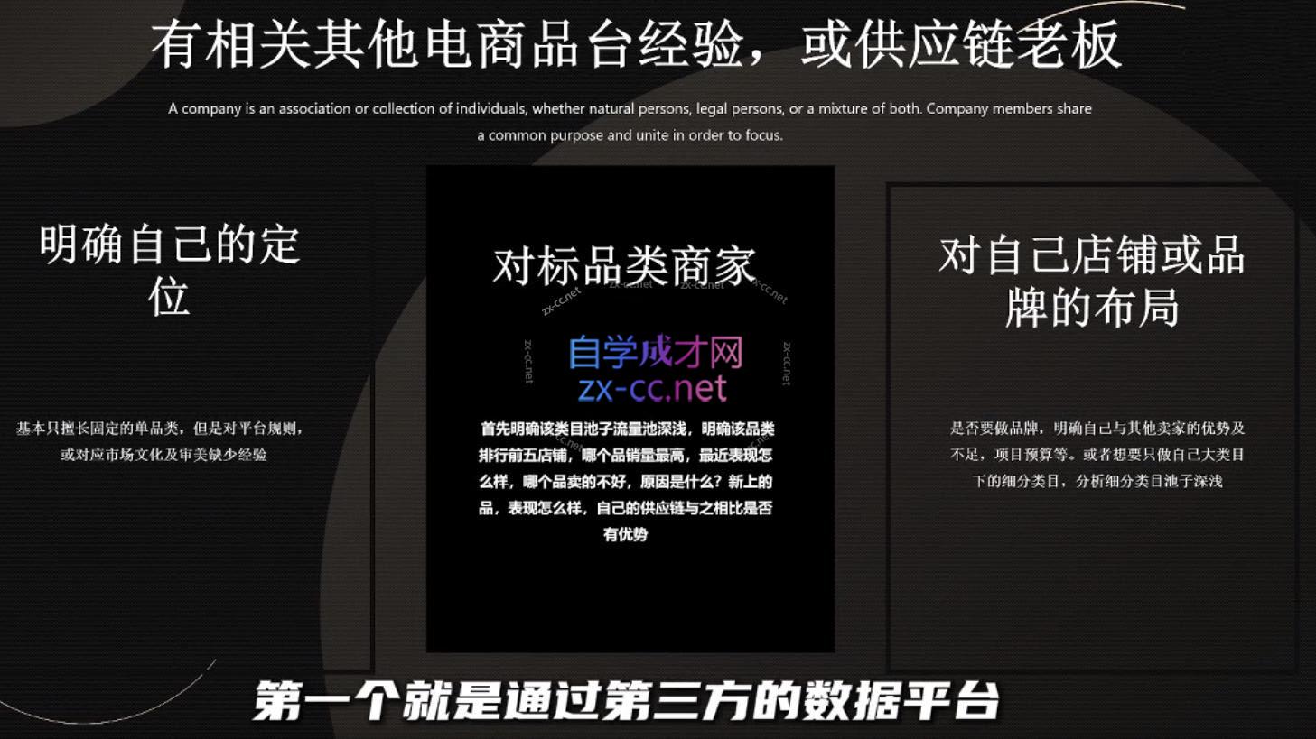 纵横跨境·2024TikTok变现实操课程(更新)-翻身站