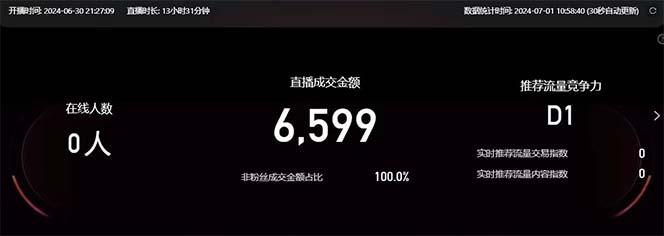 图片[2]-淘宝无人带货3.0高收益玩法，月入3万+，无脑躺赚，新手小白可落地实操-翻身站