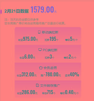 图片[1]-(9293期)2024目前网上最火短剧机器人做法，自动搜索发剧 自动更新资源 自动分享资源-翻身站