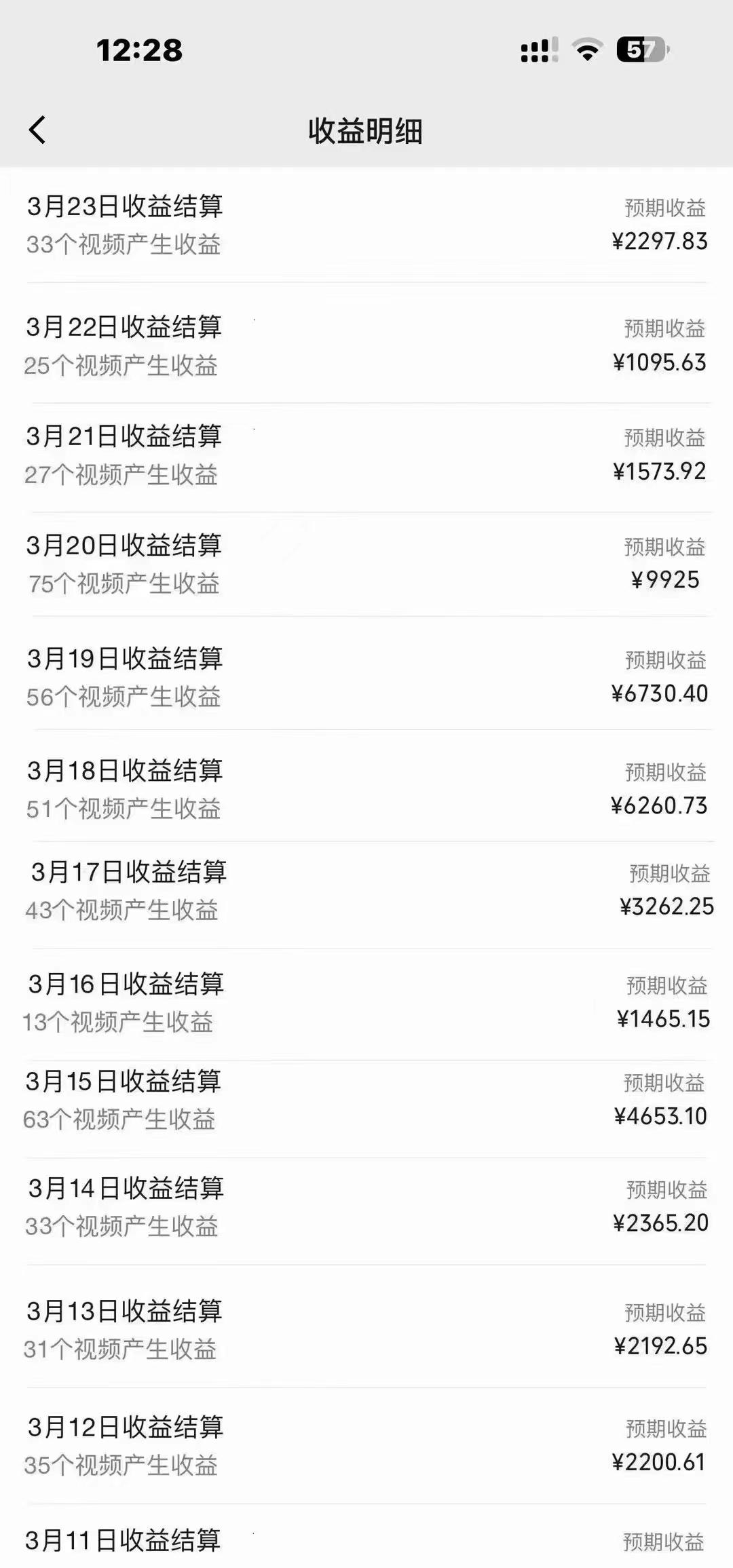 图片[1]-(9648期)盘点视频号创作分成计划，快速过原创日入300+，从0到1完整项目教程！-翻身站