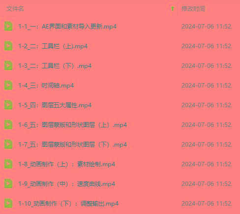 图片[2]-最新AE动画培训班-第六期：插画绘画太保守如何突破(教程+素材-翻身站