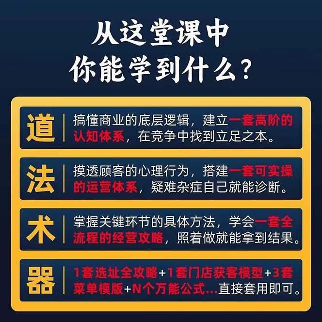 图片[1]-餐饮店盈利实操方法：教你怎样开一家持续能赚钱的餐厅(25节-翻身站