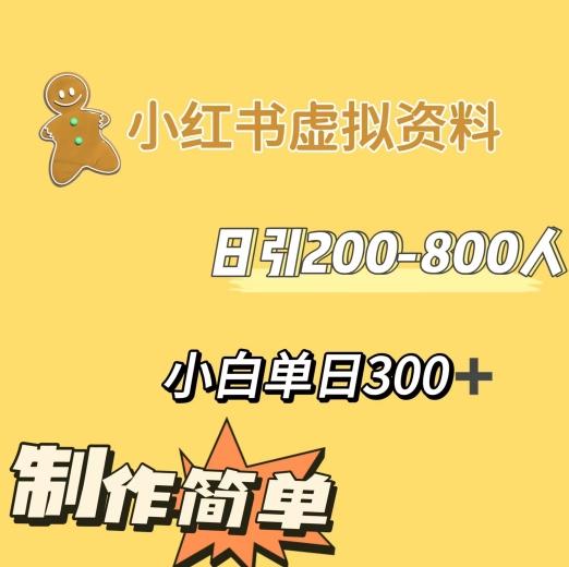 小红书动漫治愈图文的玩法，日引200-800人，小白单日变现300+-翻身站