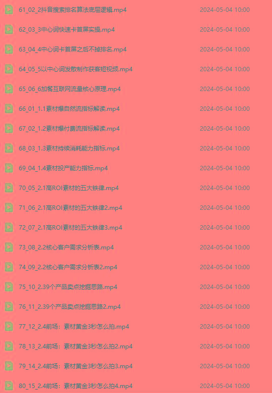 图片[4]-2024单品正价起号，直播素材投流选品：选品课+投流课+素材课+卡首屏/100节-翻身站