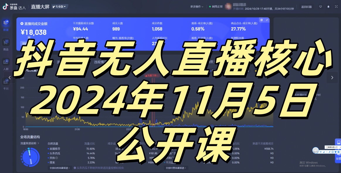 抖音无人直播核心公开课，咸鱼翻身小白可做带有睡后收入月入过万太简单【揭秘】-翻身站