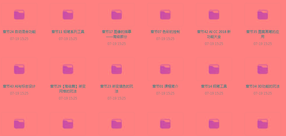 初级、中级、高级AI课程-翻身站