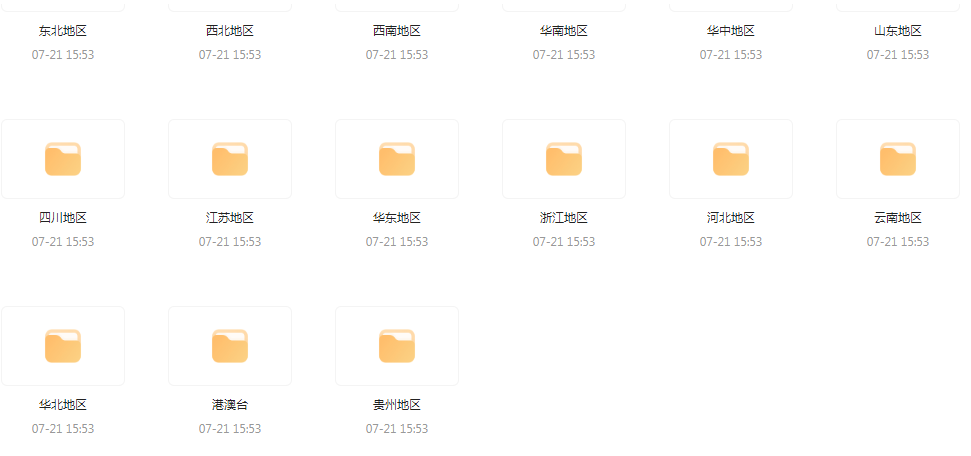 国内各地旅游攻略PDF-翻身站