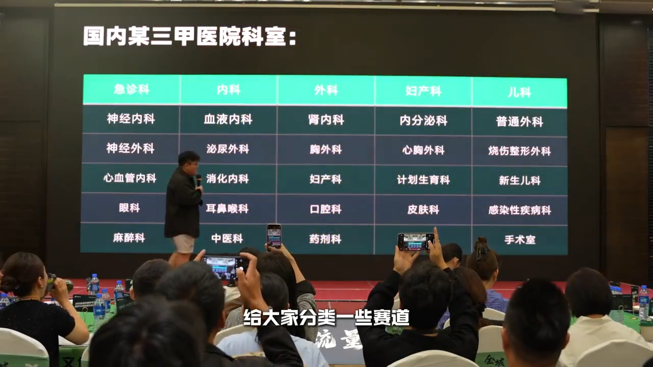 谦域文化·大健康全域流量新增长6.0-翻身站