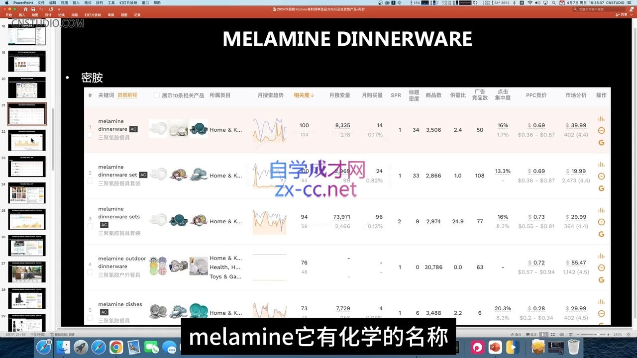 阿甘·2024年跨境电商选品案例(更新11月)-翻身站
