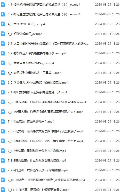 图片[2]-实体店老板获客特训营：认知、定位、文案、矩阵、直播、AI等(72节-翻身站