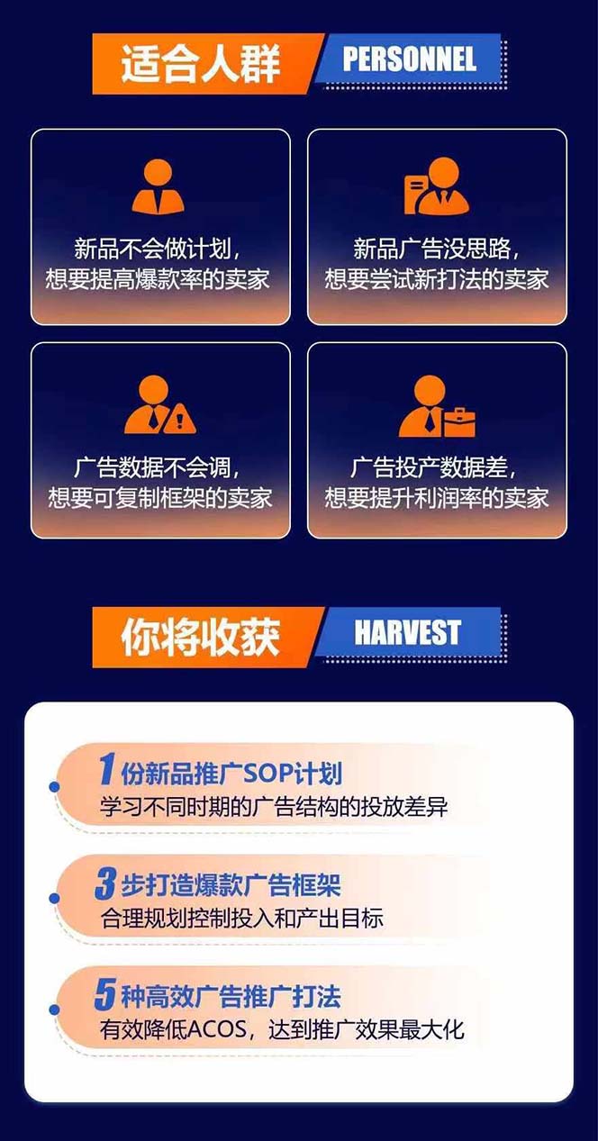 图片[2]-亚马逊爆款广告训练营：掌握关键词库搭建方法，优化广告数据提升旺季销量-翻身站