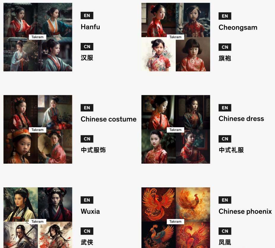 图片[4]-Midjourney辞典AIGC中英双语图文辞典+提示关键词Prompt大全-翻身站