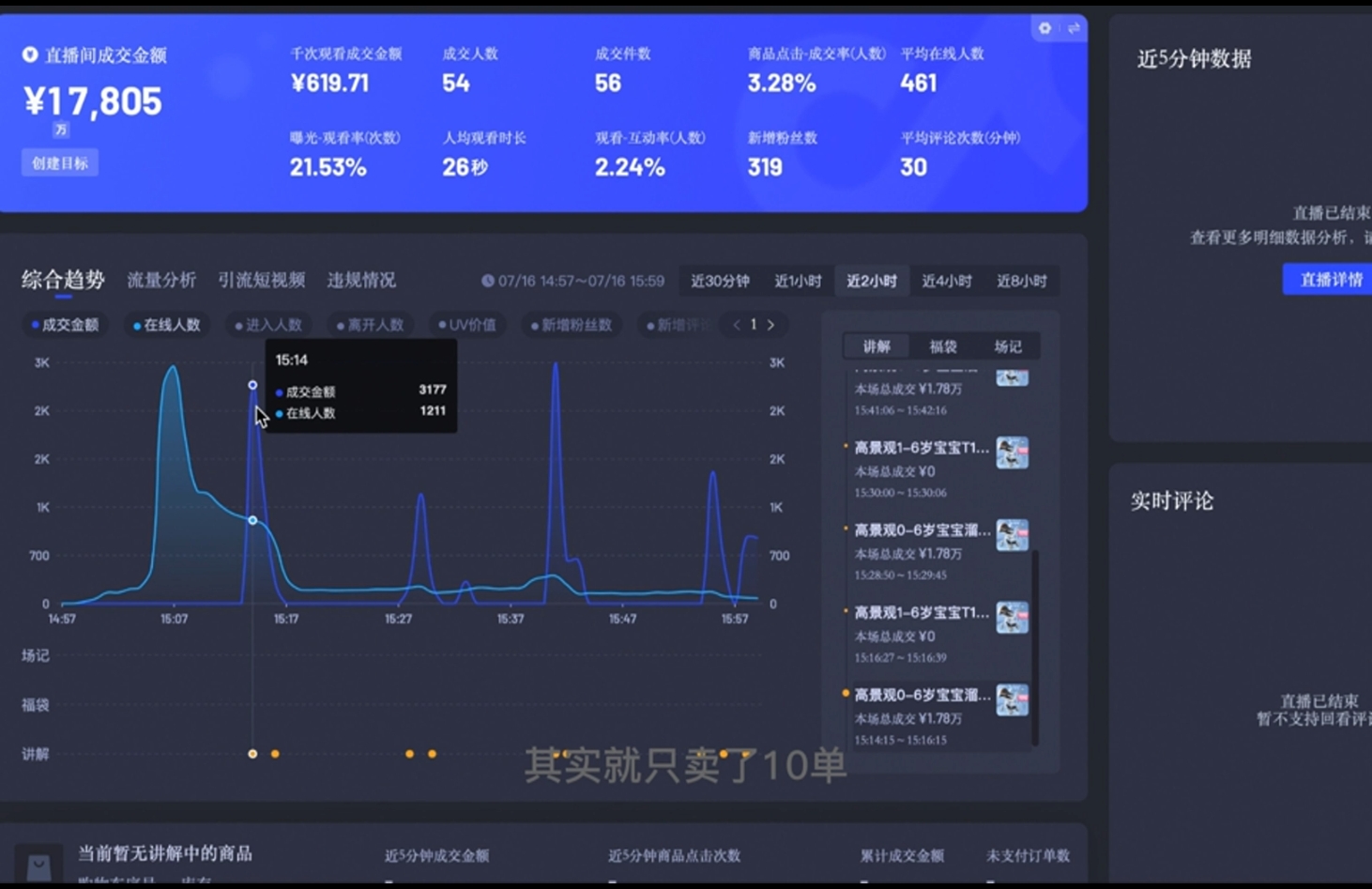 直播战士老蔡·抖音直播103起号运营-翻身站
