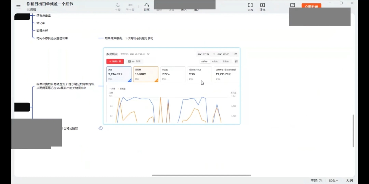 张宾·小红书笔记带货课(更新12月)-翻身站