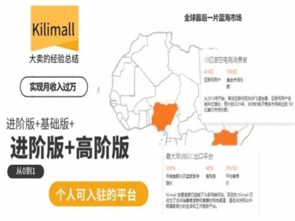 kilimall非洲电商培训，基础版+进阶版+高阶版，从0到1个人可入驻的平台-翻身站