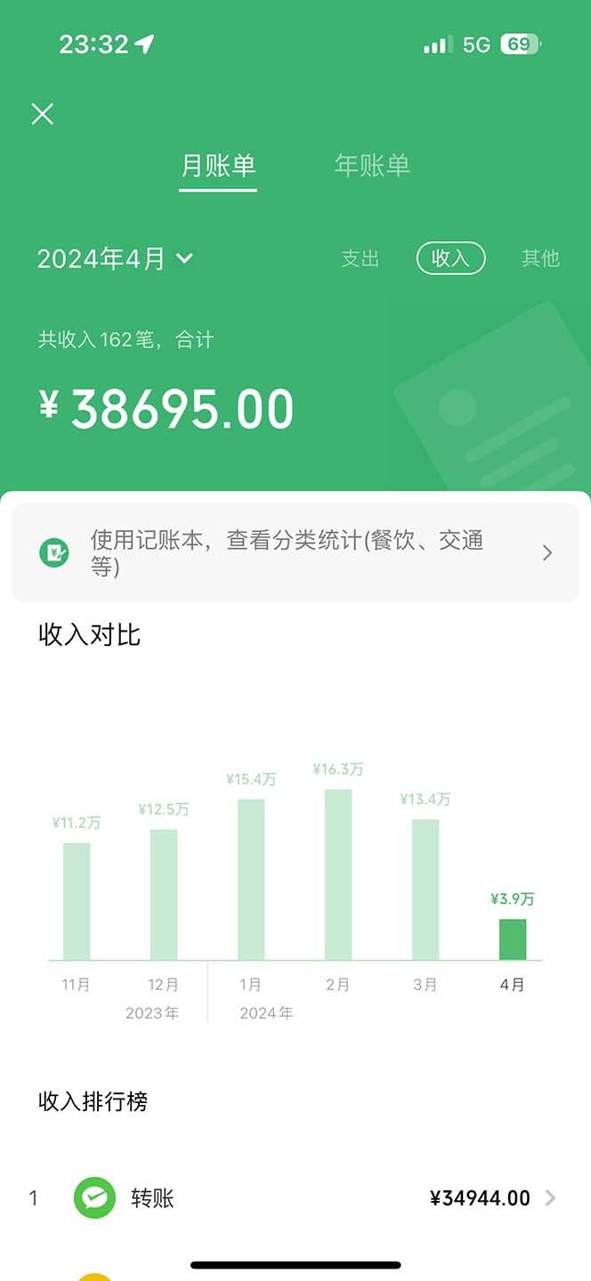 图片[1]-(9935期)做了四年的项目，里程积分兑换机票售卖，纯手机操作，小白兼职….-翻身站