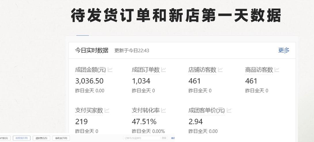 图片[2]-最新拼多多模式日入4K+两天销量过百单，无学费、 老运营代操作、小白福利，了解不吃亏-翻身站