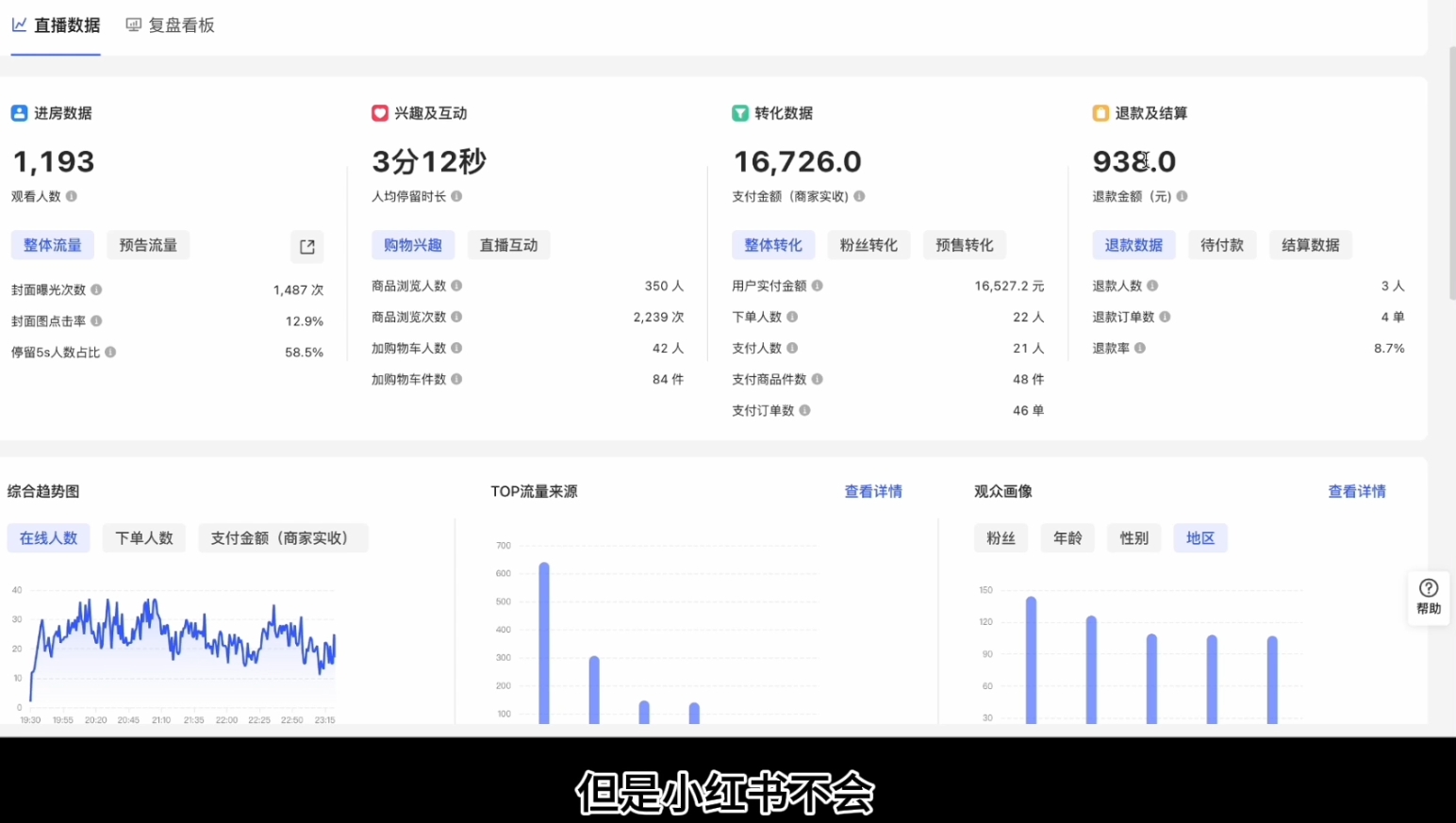 顾颖老师·小红书电商无货源-翻身站