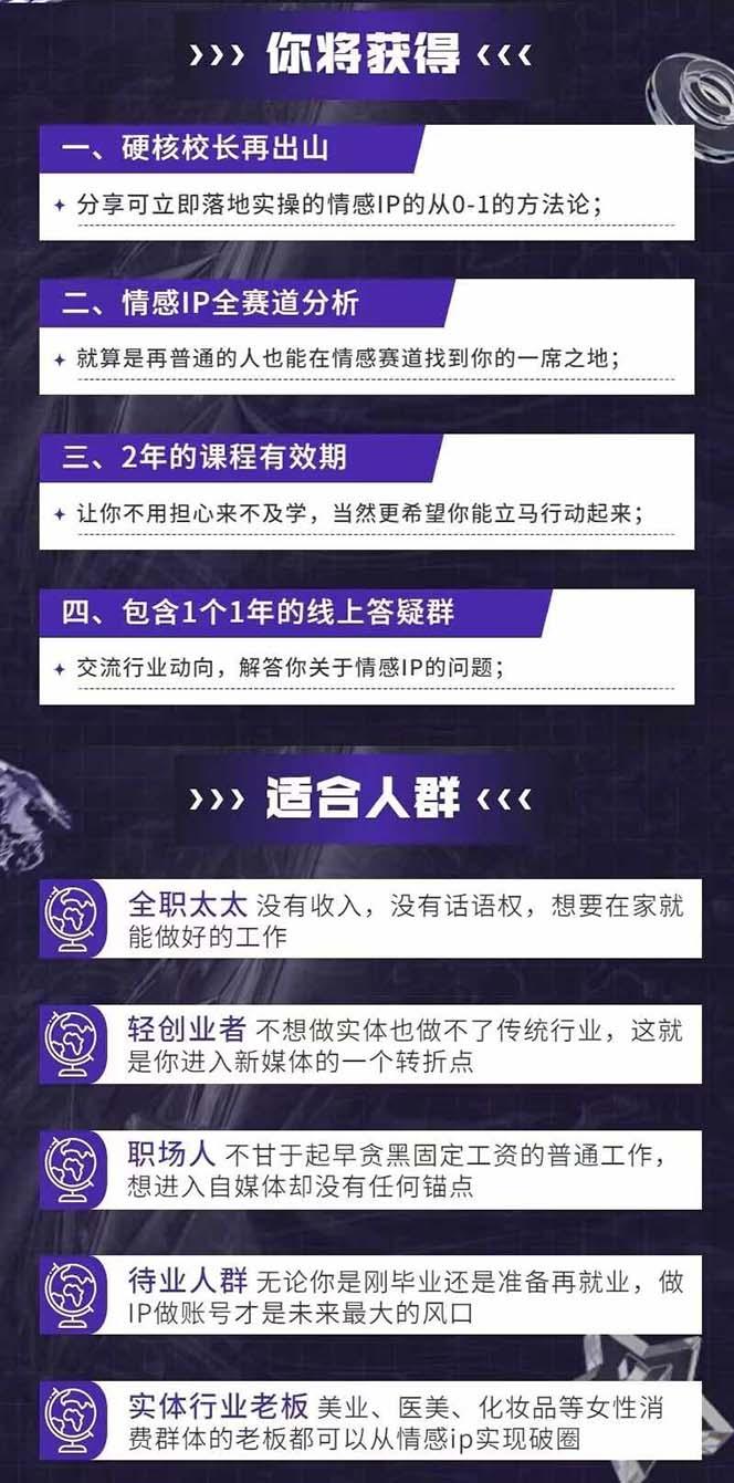 图片[1]-情感直播IP短视频全通大课，普通人的IP之路从情感赛道开始(18节-翻身站