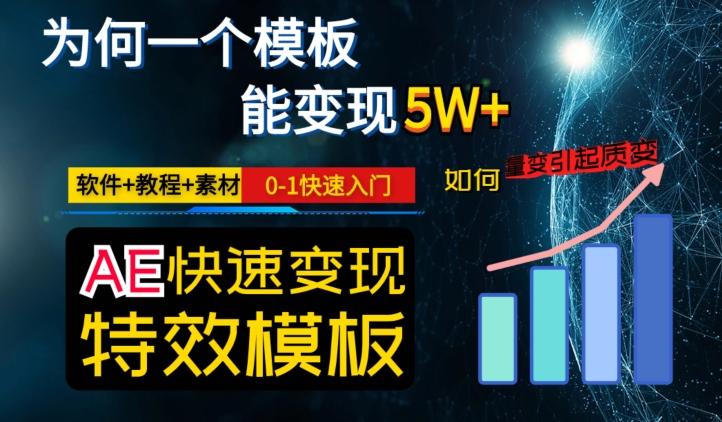AE视频特效模板变现月入3-5W，0-1快速入门，软件+教程+素材-翻身站