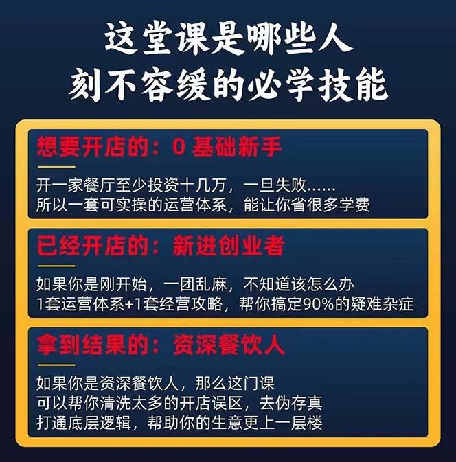 图片[2]-餐饮店盈利实操方法：教你怎样开一家持续能赚钱的餐厅(25节-翻身站