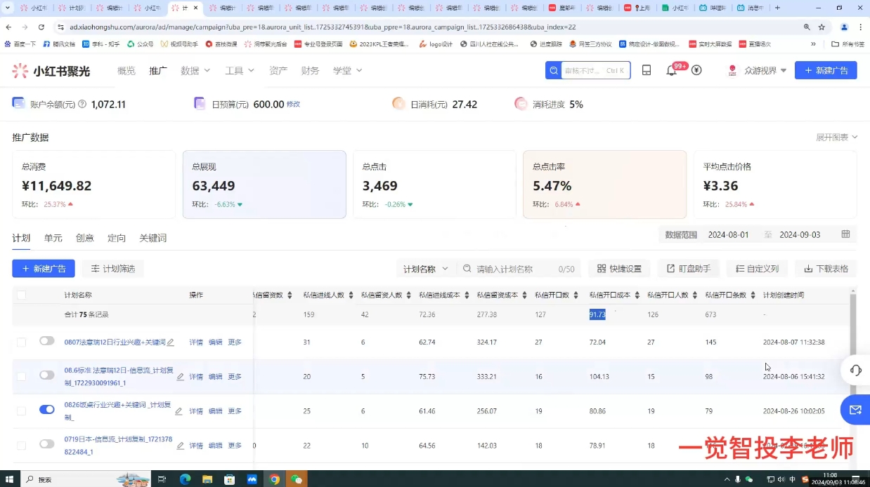 李老师·小红书运营投流，0基础实战教学-翻身站