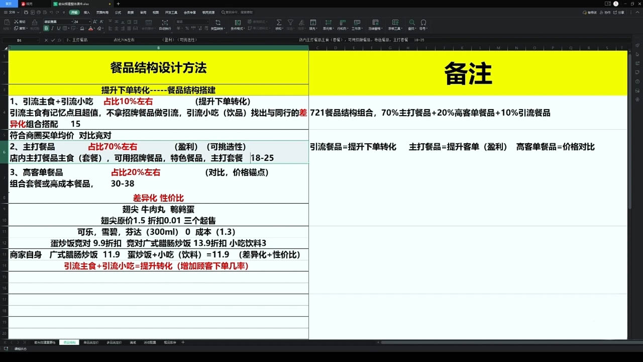 老黄·外卖运营高阶课-翻身站